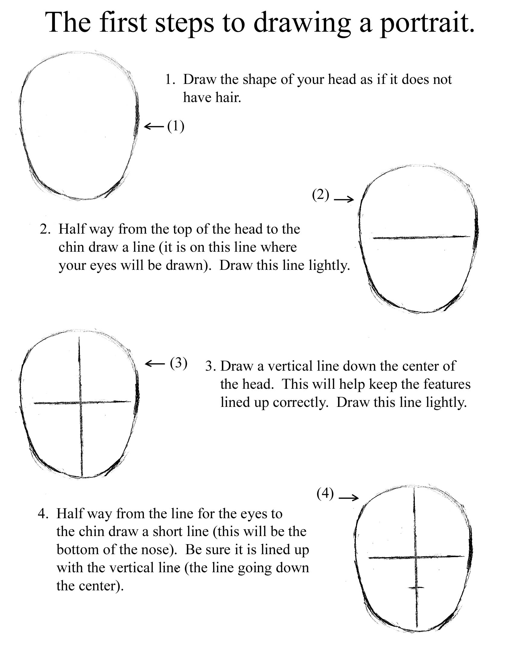 PORTRAIT DRAWINGS step by step instructions